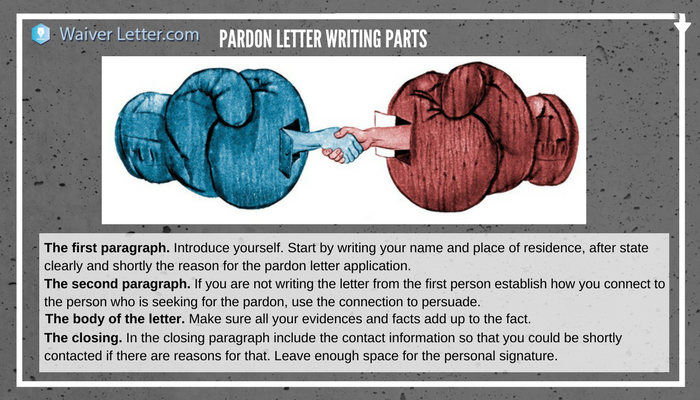 pardon letter writing parts